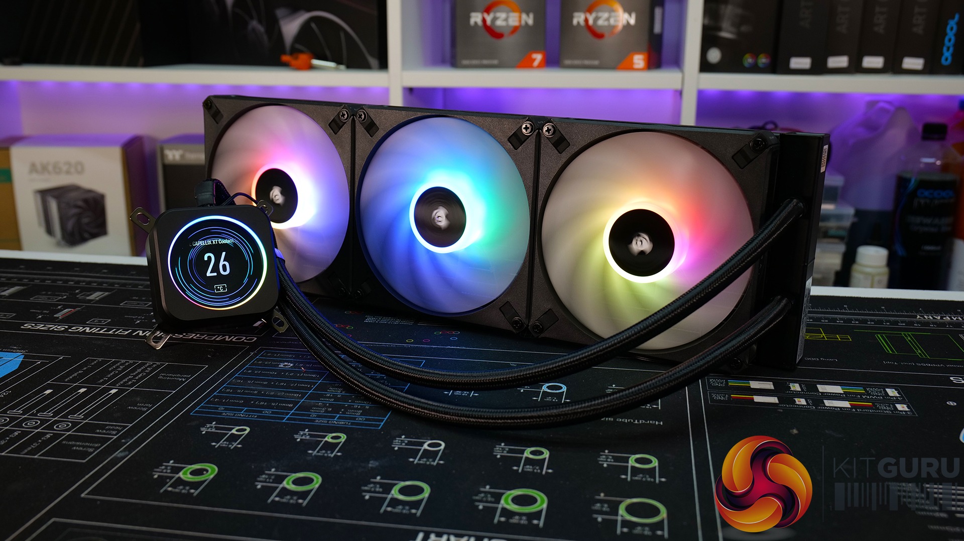 Огляд Corsair iCUE H170i Elite LCD XT